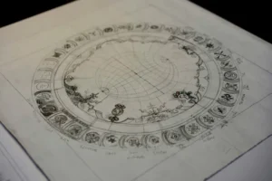 mapa astrologico num papel branco